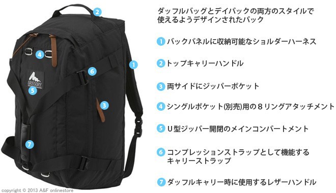 グレゴリー クロスオーバーダッフル 40L カラー/PUR