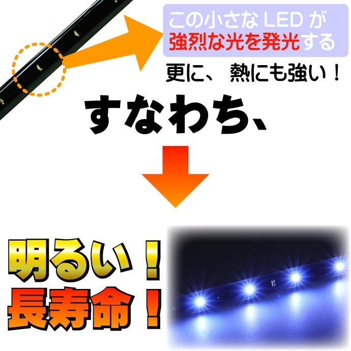 LEDテープ12連★30cmホワイト 正面発光 防水 切断可能 as189