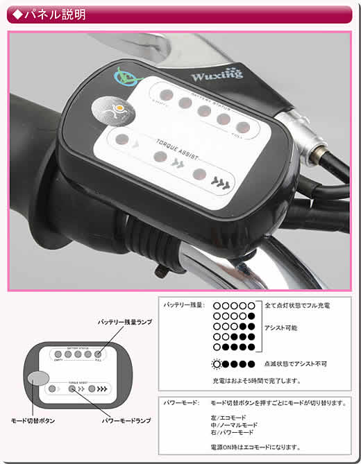 電動