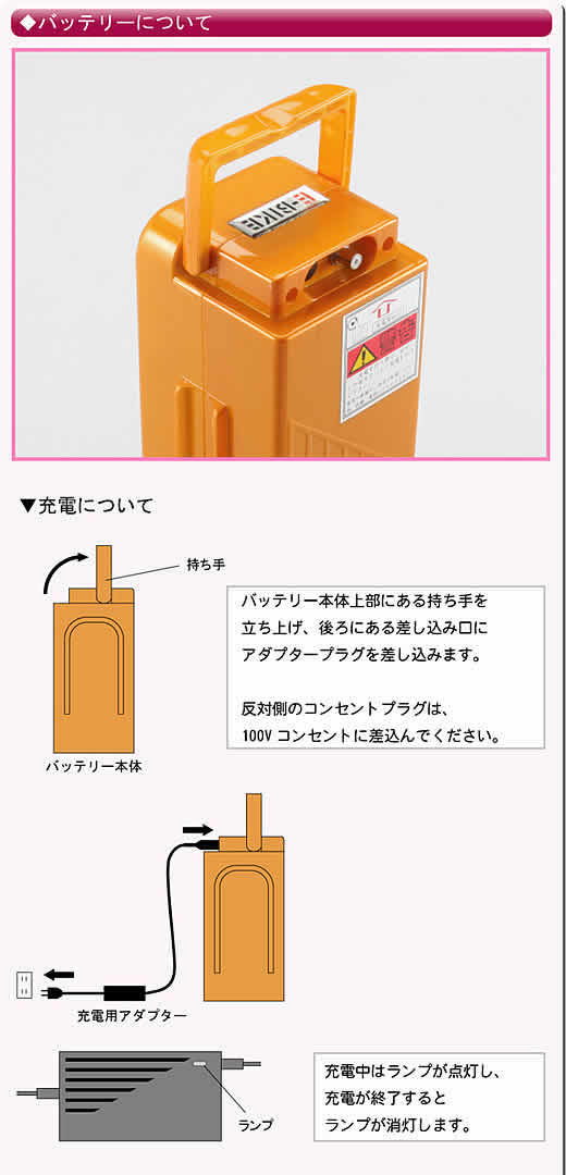 電動