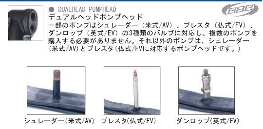 機能
