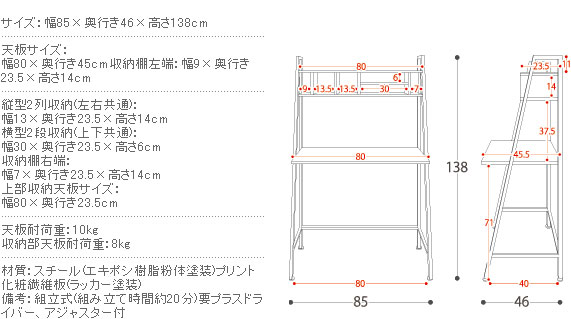 size