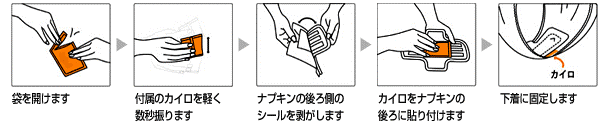 よもぎホットシート使い方