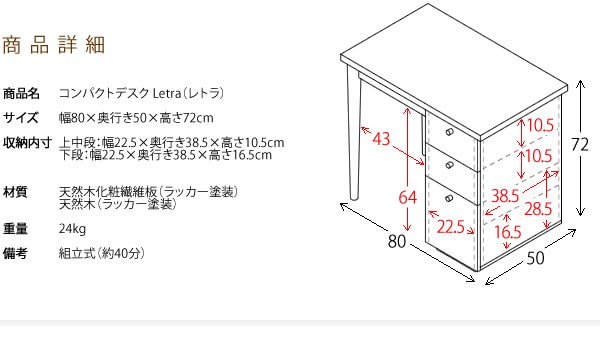 商品詳細