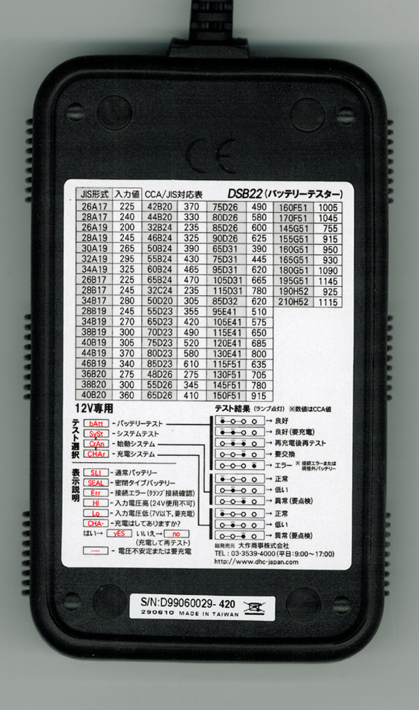 JIS/CCA �ḫɽ�դ�������΢�̡�
