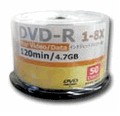 �͵��⿮����CD-R RW/DVD-R RW