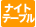 �ʥ��ȥơ��֥�