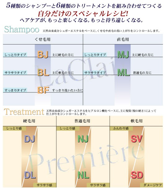 ���ޥꥹ