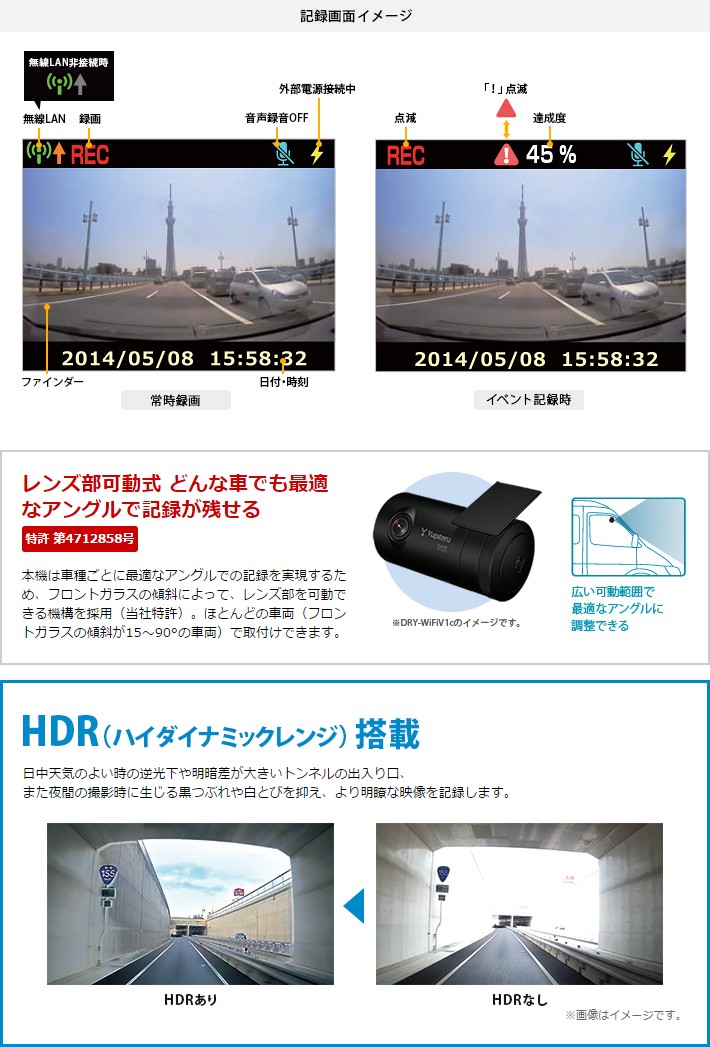 もしもの事故でもしっかり記録