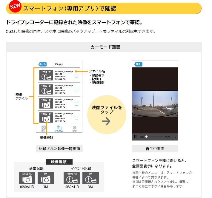 スマートフォン(専用アプリ)で確認