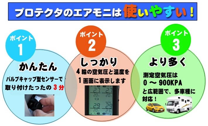 エアモニ3