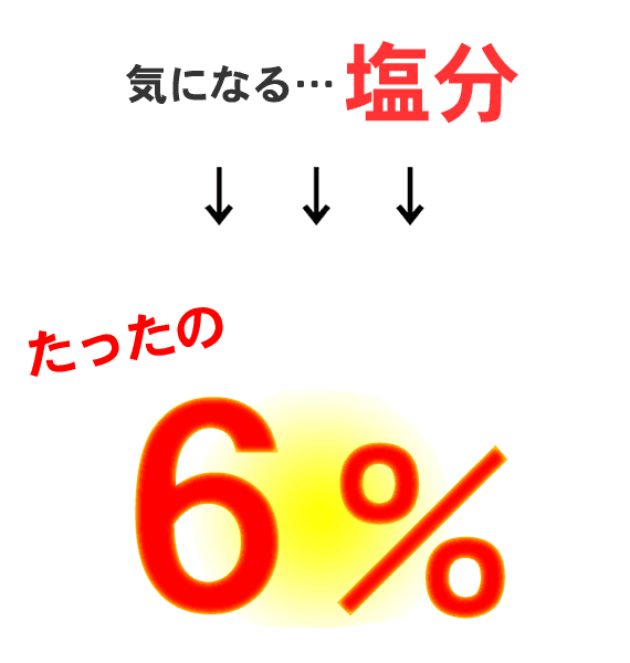 ��ʬ���ä���6��