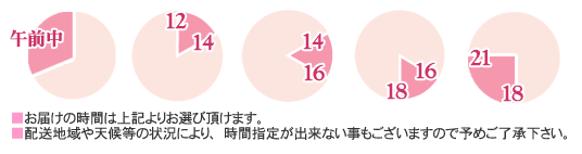����˾�λ����Ӥ�����ĺ���ޤ���