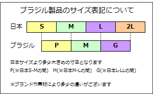 �֥饸�����ʤΥ�����ɽ���ˤĤ���