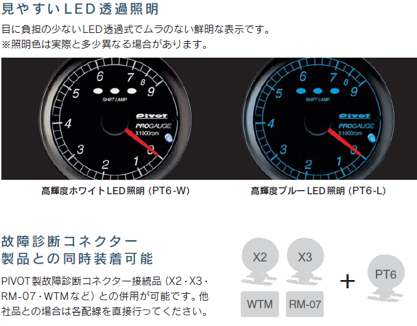 Pivot Pro Gauge PT6-Lシフトランプ付き