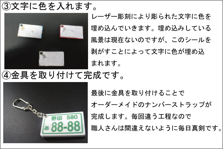 プレートホワイト