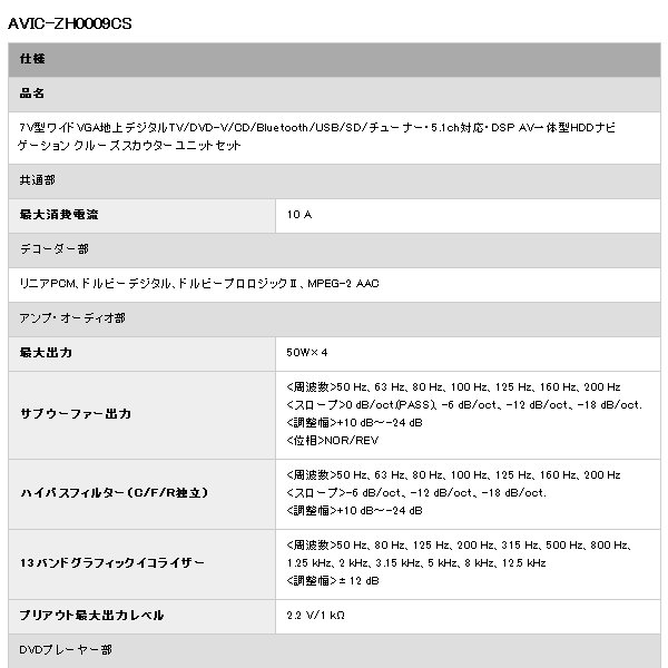 パイオニア（Pioneer） カロッツェリア AVIC-ZH0009CS HDDサイバーナビ