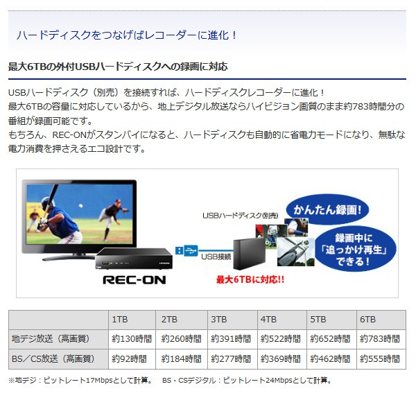 I-O DATA（アイ・オー・データ） REC-ON 地上/BS/110度CSデジタル 録画