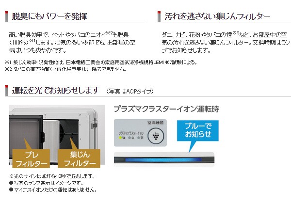 RC-M5803ACPリンナイ空気清浄機＋イオン運転機能付ガスファンヒーター RC-L5801NP | Rinnai Style（リンナイスタイル） | リンナイ