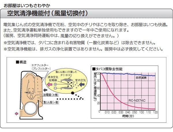 （送料無料）ガスファンヒーター リンナイ（Rinnai） ガスファンヒーター 4.07kW ＜都市ガス用＞ 12A/13A RC-N37AC