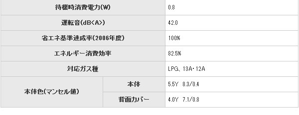リンナイ(Rinnai) ガスFF暖房機 FF式 都市ガス/プロパンガス リンナイ(Rinnai) ガスFF暖房機 FF式 都市ガス/プロパンガス
