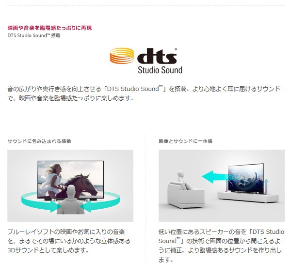 （送料無料） 東芝 REGZAサウンドシステム ホームシアターシステム RSS-AZ77