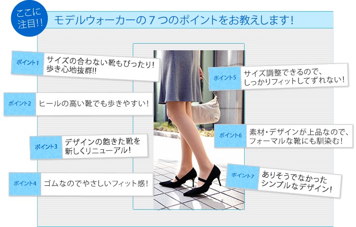モデルウォーカーの7つのポイントをお教えします!