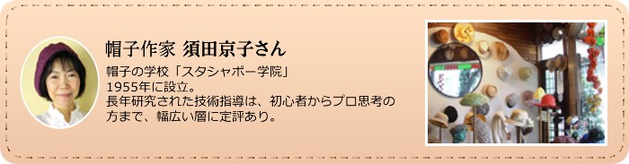 ˹�Һ�� ���ĵ��Ҥ���˹�Ҥγع��֥�������ݡ��ر���1955ǯ����Ω��Ĺǯ���椵�줿���ѻ�Ƴ�ϡ��鿴�Ԥ���ץ��׹ͤ����ޤǡ��������ؤ���ɾ���ꡣ
