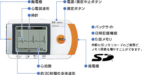 オムロン携帯型心電計 HCG-801