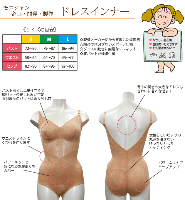 �ɥ쥹����ʡ�