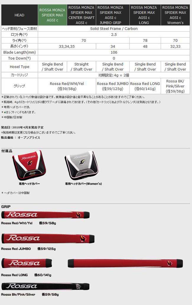 ��ROSSA MONZA SPIDER MAX AGSI c �ѥ��� LONG ���������������ѡۥơ��顼�ᥤ��(Taylor Made) ���å���󥶥��ѥ������ޥå�����AGSI c������ ��48������Τߡ�