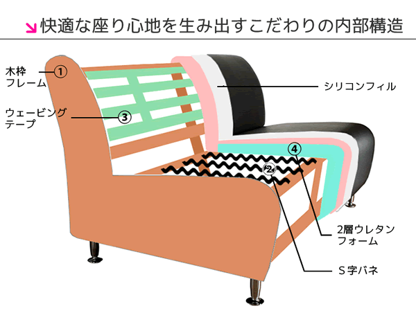 ������¤���ѵ������٤ष�ä��깽¤
