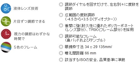 ���ɥ�� p.o.v