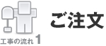 注文