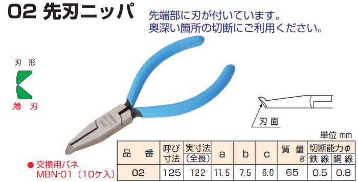 [ {SH 02-125~j`Anjbp @\