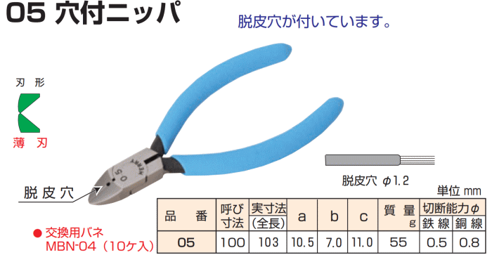 [ {SH 05-100 ~j`Atjbp @\
