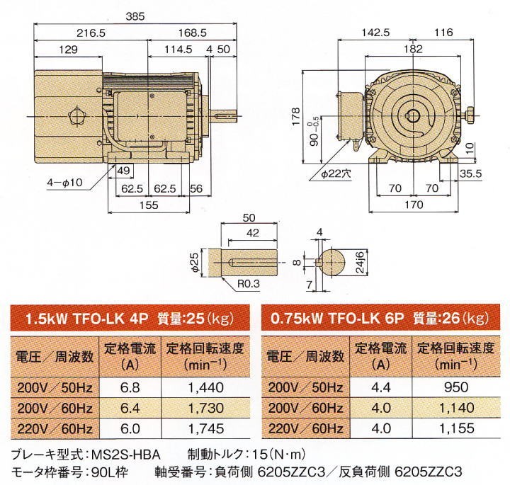 日立産機システム TFO-LK 1.5KW 4P 200V HBAブレーキ付 三相モータ ザ
