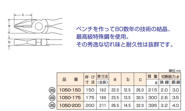 [ {SH 1050-150 y` @\