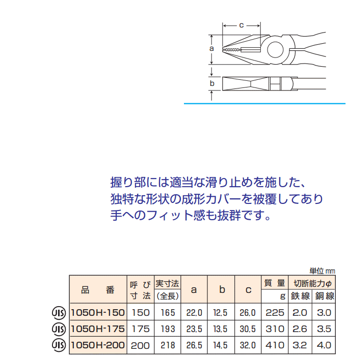 [ {SH 1050H-150 y` @\