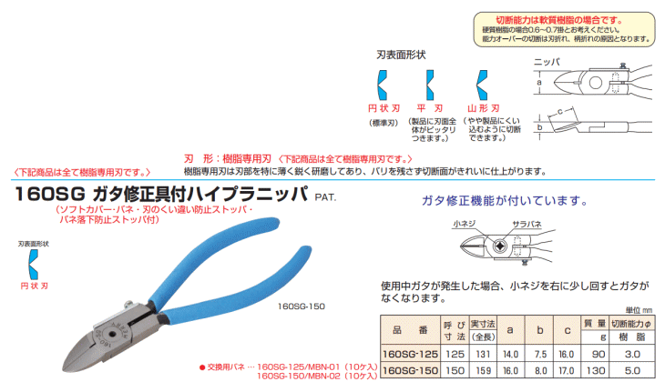 メリー 室本鉄工 160SG-150 ガタ修正具付ハイプラニッパ(ソフトカバー