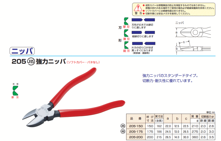 [ {SH 205-150 ̓jbp @\