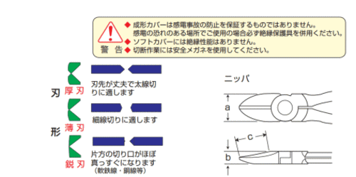 メリー 室本鉄工 55S-150 エレクトニッパ(ソフトカバー・バネ付) ニッパ 伝動機ドットコム