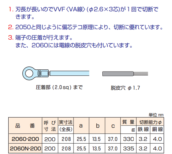 [ {SH 2060N-200 ͈y` @\