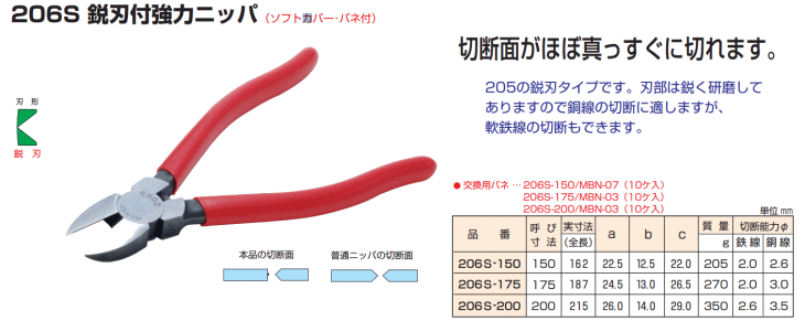 メリー 室本鉄工 206S-150 鋭刃付強力ニッパ(ソフトカバーバネ付) ニッパ 伝動機ドットコム