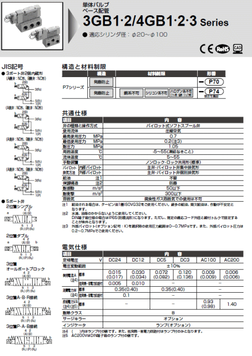 レノイドタ ＣＫＤ パイロット式５ポート弁 ベース配管 4GB310R-10-E2