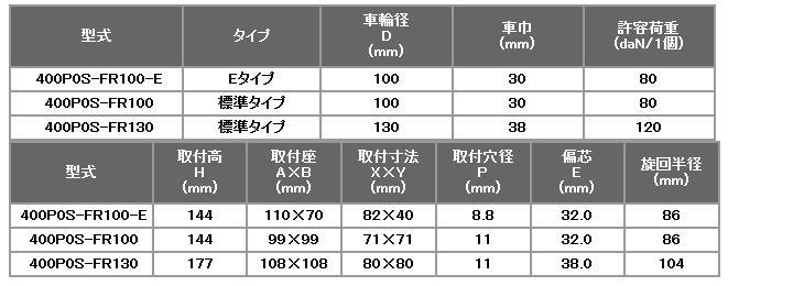 400P0SV[Y n}[LX^[