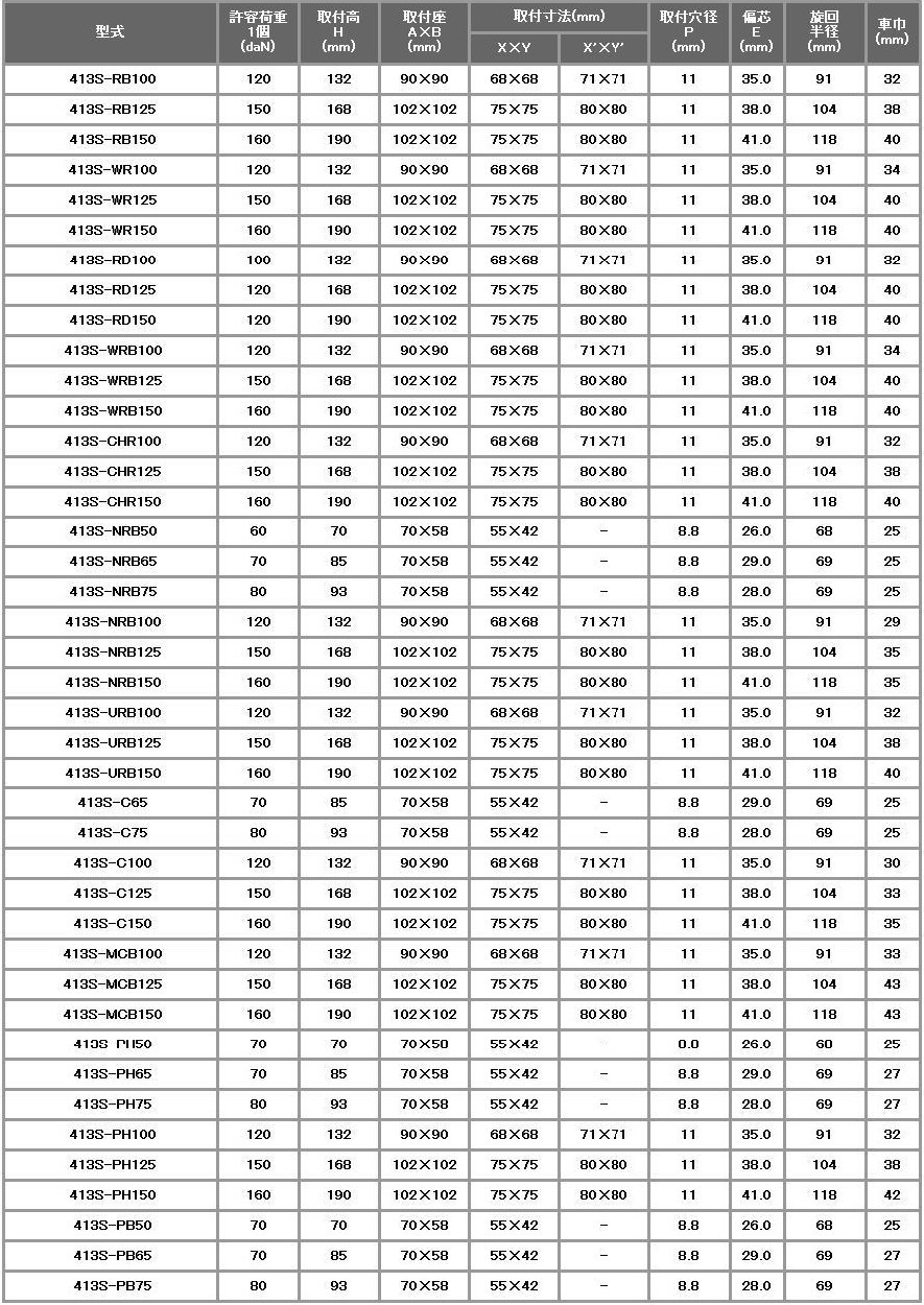 y׏d 413SV[Y e׏didaNjF50-160 ԗփTCYimmjF50-150 n}[LX^[