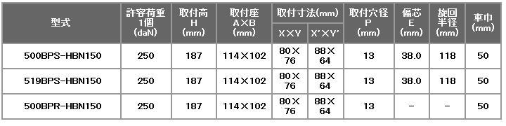 519BPS-HBNV[Y n}[LX^[