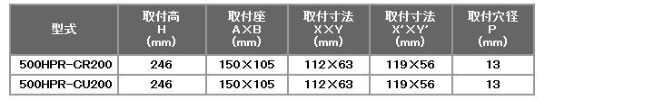 y׏d 500HPRV[Y e׏didaNjF400-500 ԗփTCYimmjF100-200 n}[LX^[