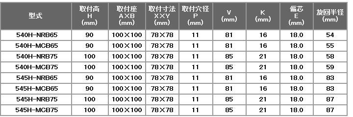 540HV[Y n}[LX^[